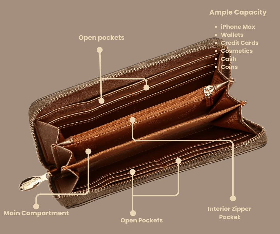 Brangio Italy Collections Women's Wallet Love Vegan Leather Stain Resistant  Wallet |BI